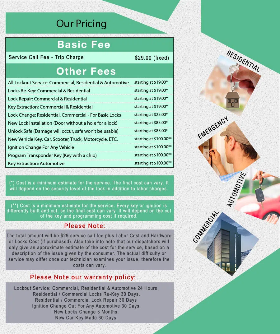 Affordable Locksmith Services Boynton Beach, FL 561-692-4518